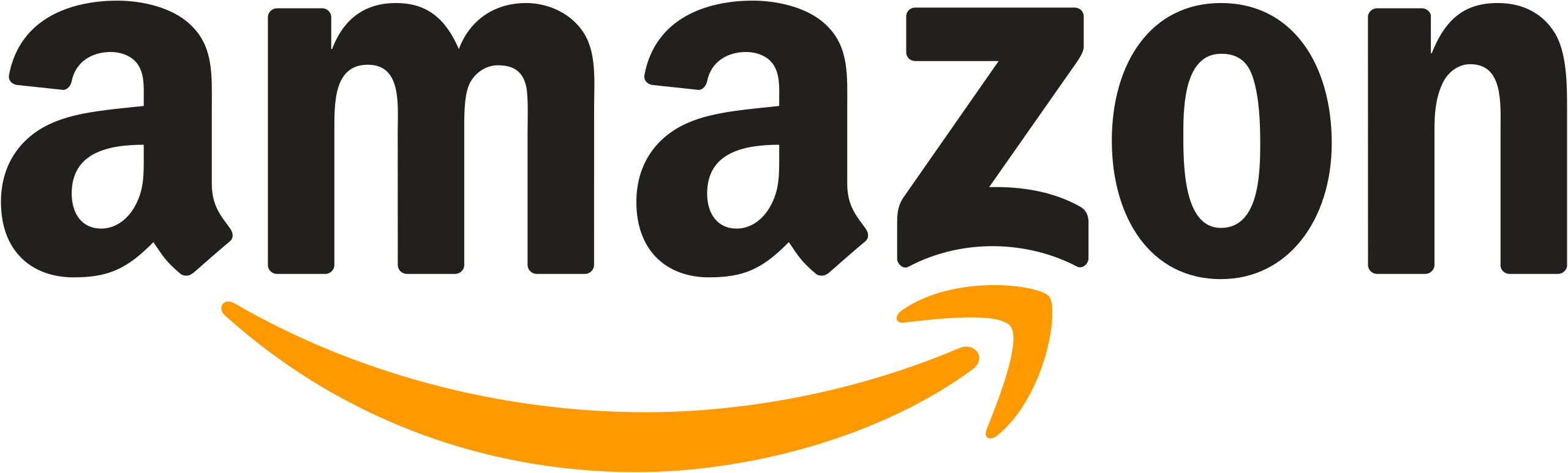 Amazon pazaryeri entegrasyonu