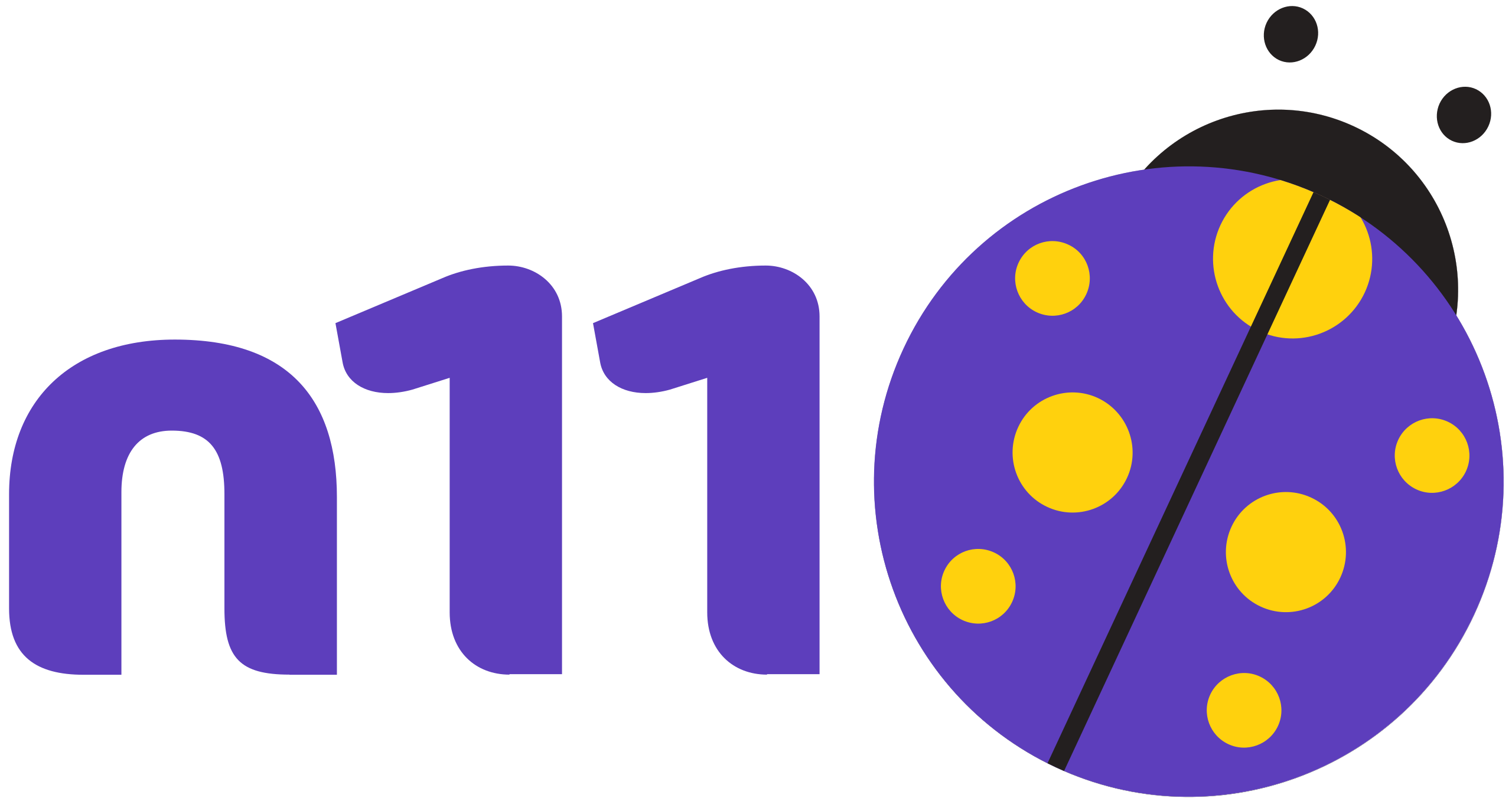 N11 pazaryeri entegrasyonu