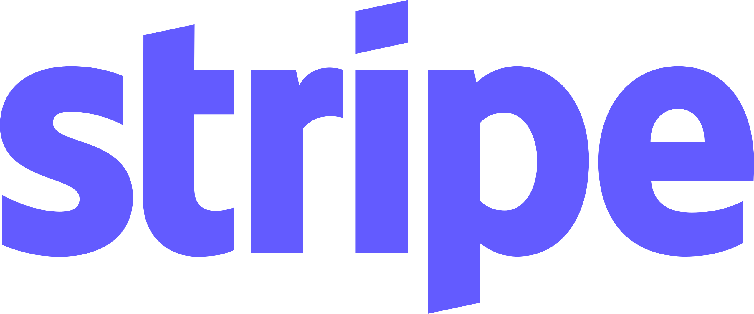 Stripe odeme sistemi entegrasyonu